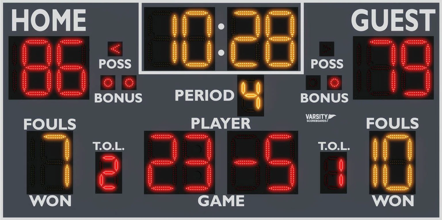 Grand tableau indicateur de basketball