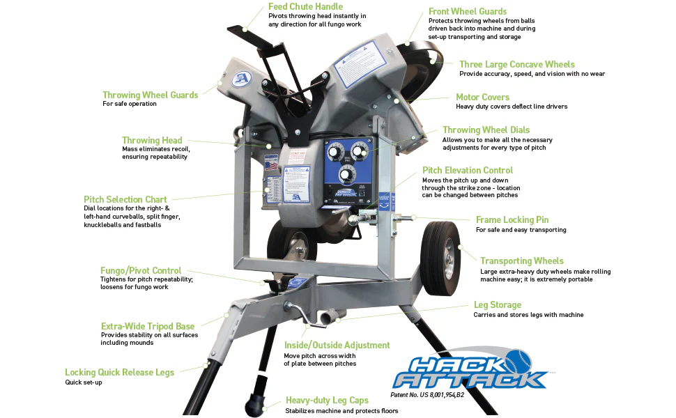 Machine Hack Attack - Image 5