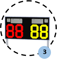 Tableau d'affichage multi sport portatif - Image 4