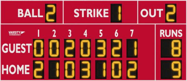 Tableau de pointage extérieur de baseball softball