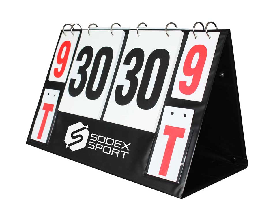 Tableau de points Sodex